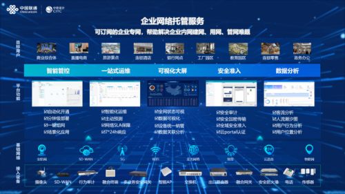 中國(guó)聯(lián)通中訊院發(fā)布企業(yè)網(wǎng)絡(luò)托管服務(wù)產(chǎn)品，引領(lǐng)網(wǎng)絡(luò)技術(shù)服務(wù)新趨勢(shì)